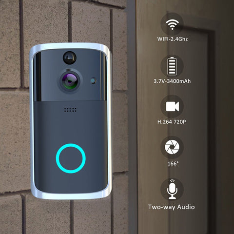 WiFi Video Doorbell Camera - Innovibe Lab
